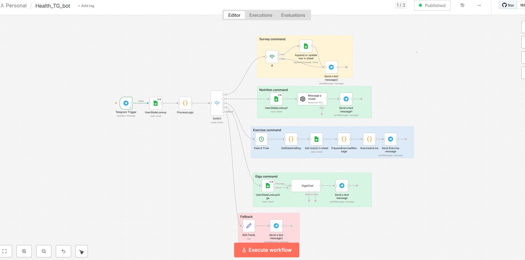 Разработка Telegram-бота для бизнеса